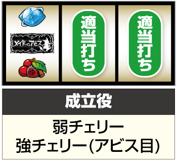 SLOTメイドインアビス_打ち方②