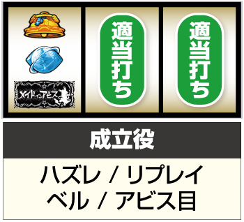 SLOTメイドインアビス_打ち方③