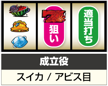 SLOTメイドインアビス_打ち方④