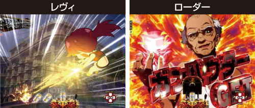 保留変化アクション