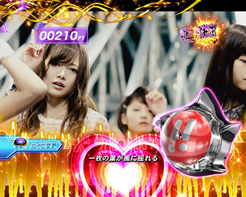 ミュージックタイプ_演出法則