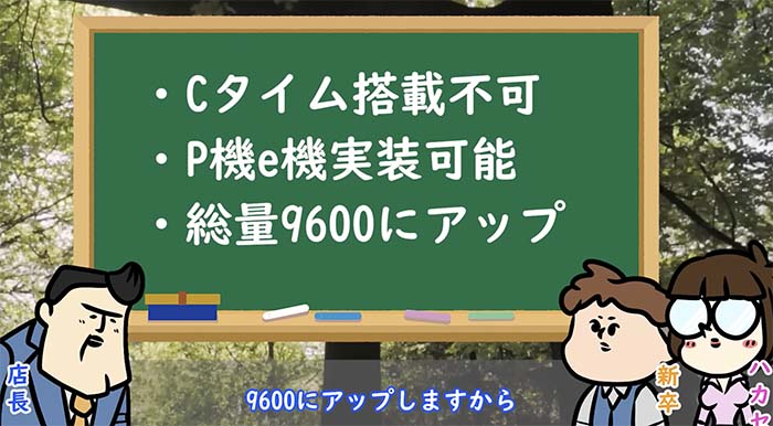 総量規制が緩和