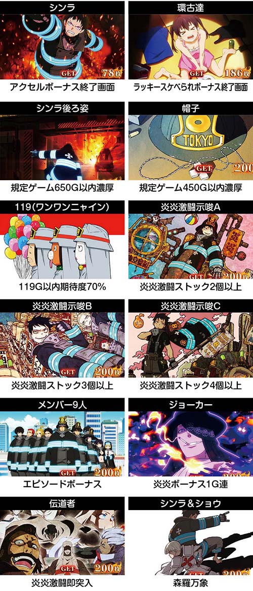 炎炎ノ消防隊　終了画面2