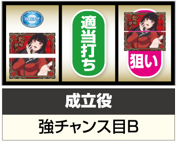 パチスロ 蛇喰夢子という女_打ち方②