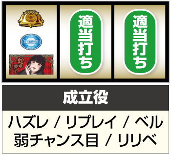 パチスロ 蛇喰夢子という女_打ち方③