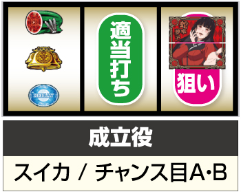 パチスロ 蛇喰夢子という女_打ち方④