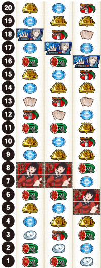 パチスロ 蛇喰夢子という女_リール