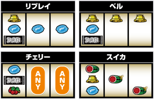 OZ1_小役の停止形