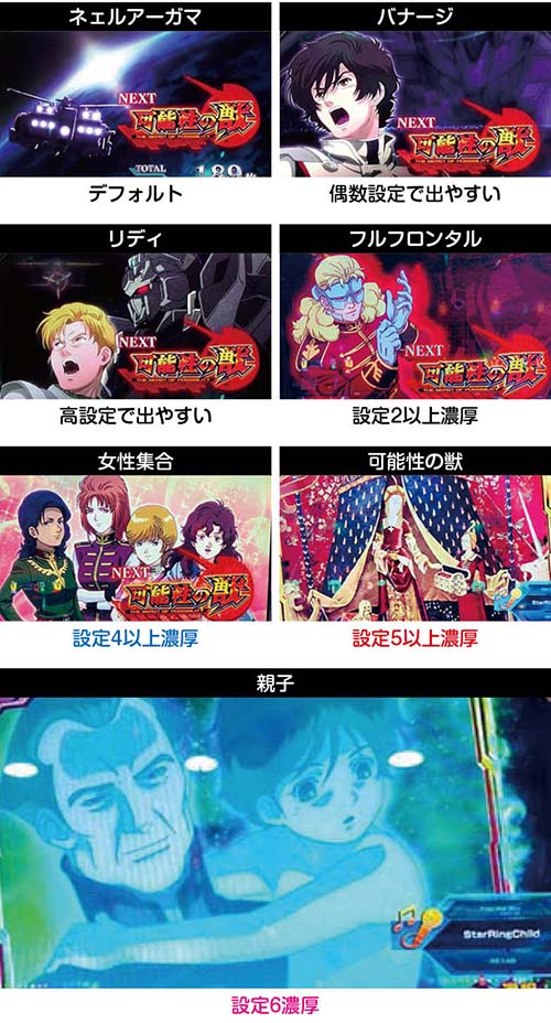 Sガンダムユニコーン　終了画面