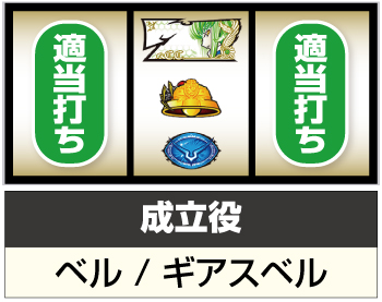 パチスロコードギアス 反逆のルルーシュ3 C.C.&Kallen ver._中押し手順②