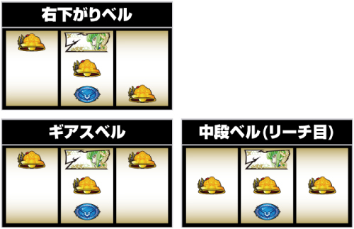 パチスロコードギアス 反逆のルルーシュ3 C.C.&Kallen ver._中押し手順③