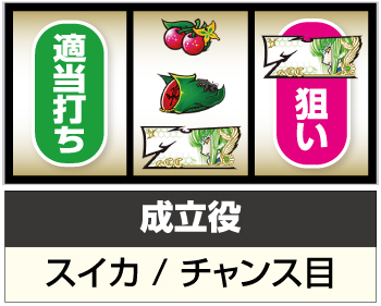 パチスロコードギアス 反逆のルルーシュ3 C.C.&Kallen ver._中押し手順⑧