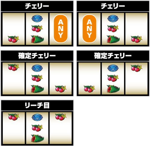 パチスロコードギアス 反逆のルルーシュ3 C.C.&Kallen ver._中押し手順⑪