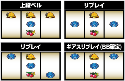 パチスロコードギアス 反逆のルルーシュ3 C.C.&Kallen ver._中押し手順⑭