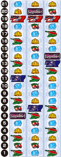 L防空少女ラブキューレ2 ～極限の共鳴～_リール