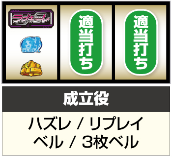 L防空少女ラブキューレ2 ～極限の共鳴～_BAR狙い手順②