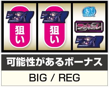L防空少女ラブキューレ2 ～極限の共鳴～_ボーナス入賞手順②