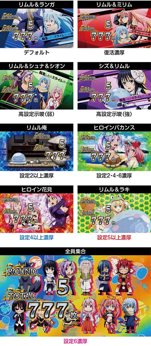 スマスロ 転スラ AT終了画面