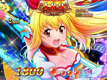 キャラクターカットイン演出