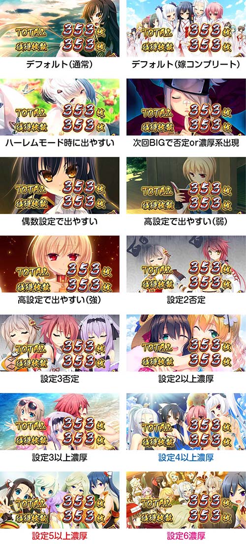 パチスロ　戦国恋姫　BIG終了画面