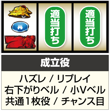 パチスロ織田信奈の野望 全国版_打ち方④