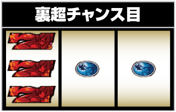 パチスロ戦国恋姫_赤7狙い手順③