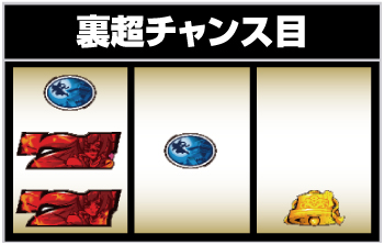 パチスロ戦国恋姫_赤7狙い手順⑤