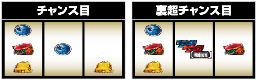 パチスロ戦国恋姫_青7狙い手順③