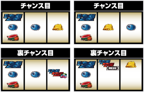 パチスロ戦国恋姫_青7狙い手順⑤