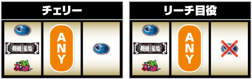 パチスロ戦国恋姫_BAR狙い時のチェリー