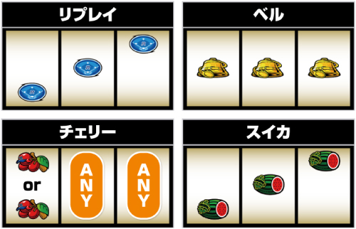 ファミスタ回胴版_小役の停止形