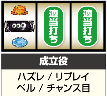 スマスロ009 RE:CYBORG_BAR狙い③