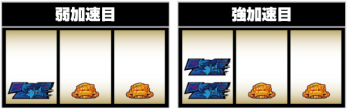 スマスロ009 RE:CYBORG_加速目