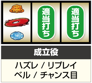 スマスロ009 RE:CYBORG_0図柄狙い②