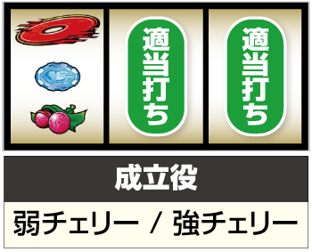 スマスロ009 RE:CYBORG_0図柄狙い③