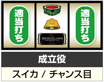 Lバイオハザードヴェンデッタ_中押し手順③