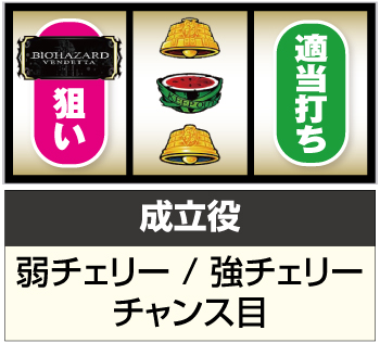 Lバイオハザードヴェンデッタ_中押し手順④