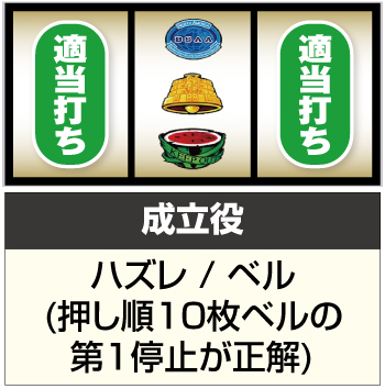 Lバイオハザードヴェンデッタ_中押し手順⑤