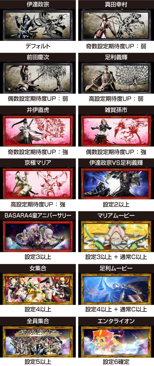 武将バトル・AT終了画面