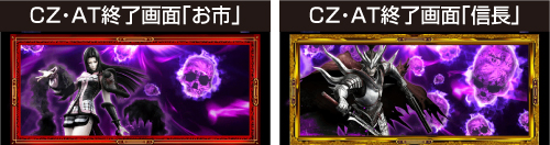 CZ・AT終了画面_ドクロポイント示唆