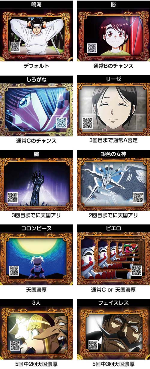 からくりサーカス　CZ終了画面