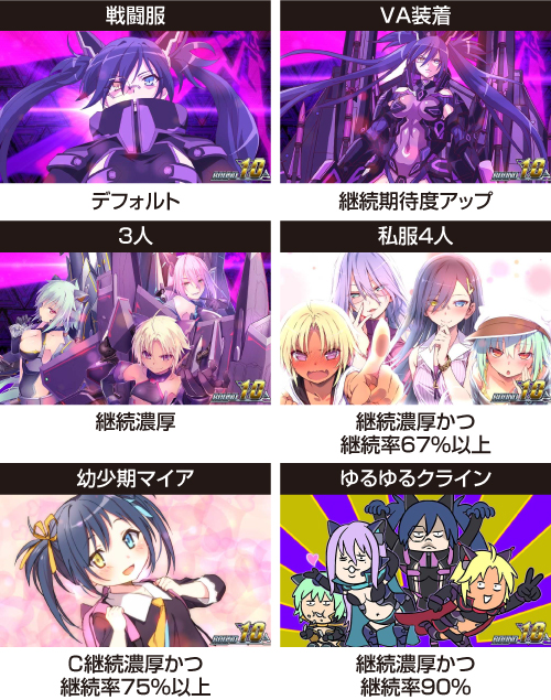 セット開始画面の1枚絵