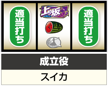 L乃木坂46_中押し手順⑤