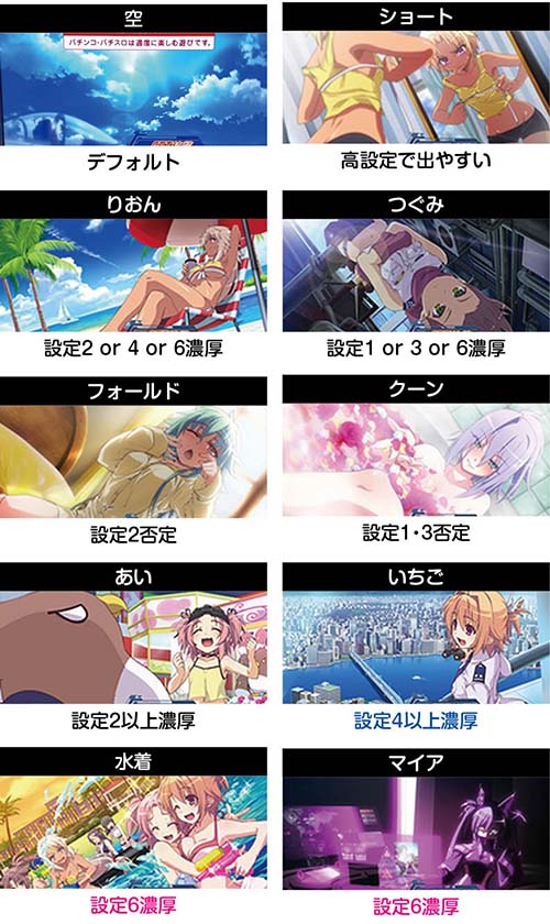 スマスロラブキューレ　終了画面