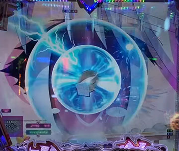 保留変化パターン