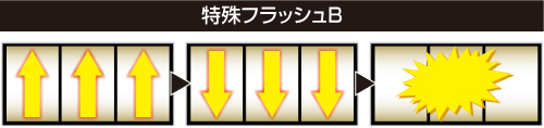 特殊フラッシュB