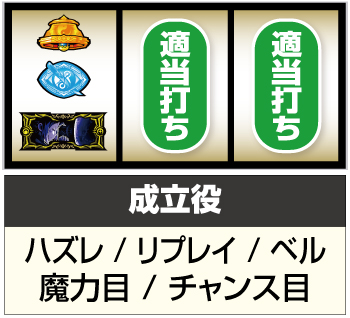 Sグランベルム_順押し手順②