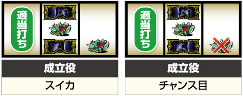 Sグランベルム_中押し手順⑤