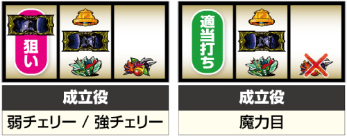 Sグランベルム_中押し手順⑦