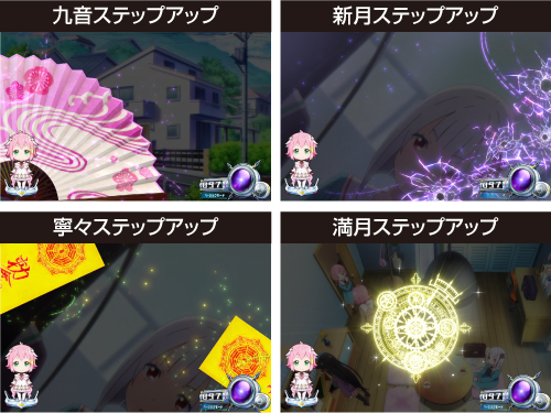 ステップアップ演出